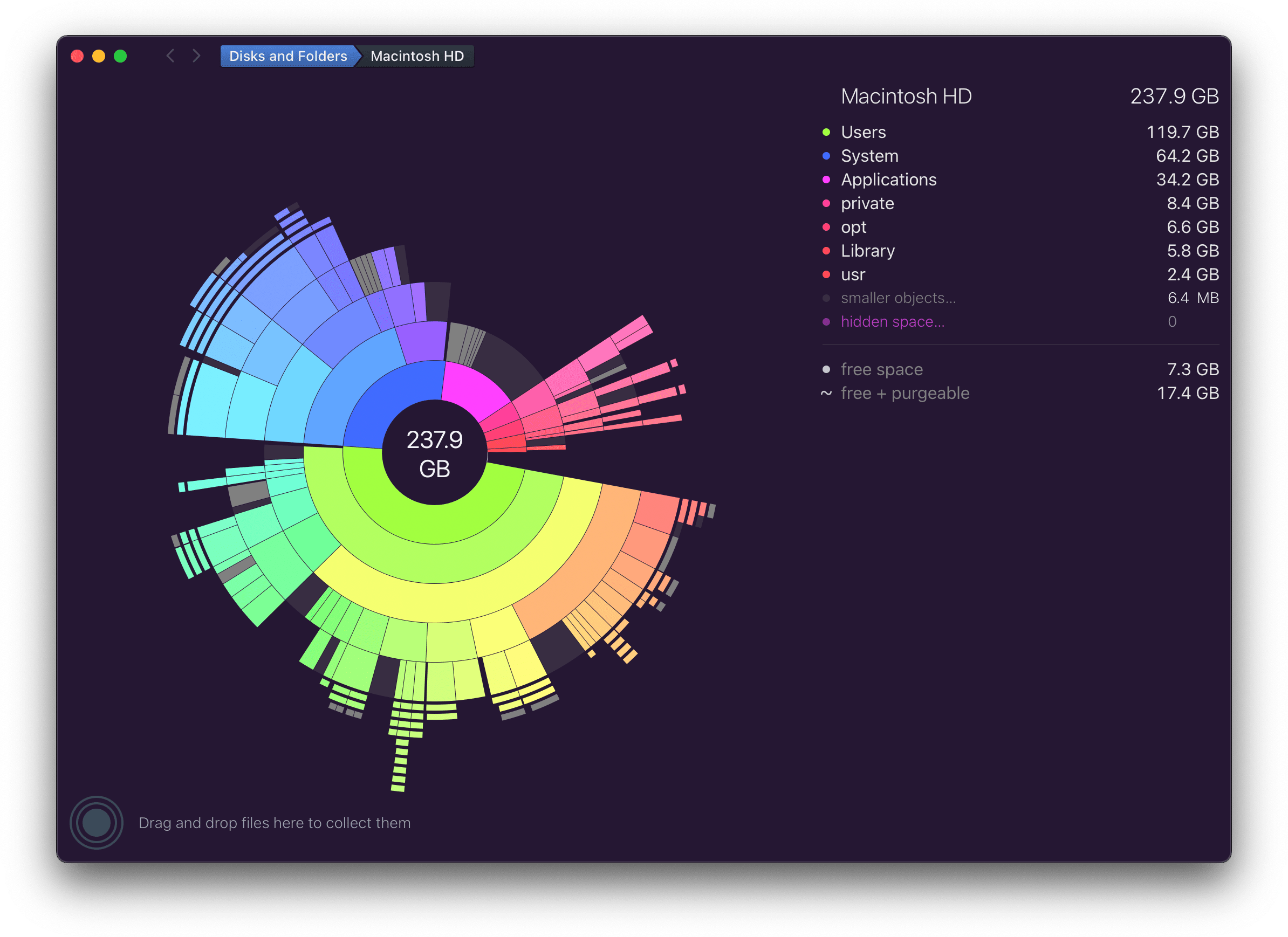 6 Best Disk Management Apps MacNative